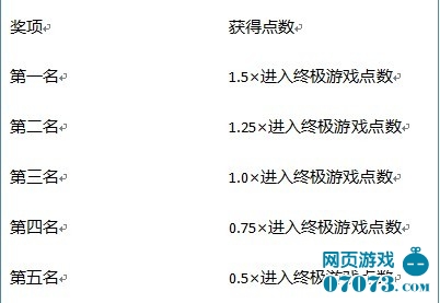 新澳门319期开奖结果详解，图片与视频解析澳门311开奖记录