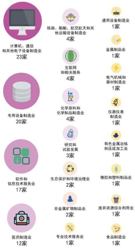 揭秘新澳门319期开奖结果，生肖揭晓与视频最新版下载指南193期澳门专区