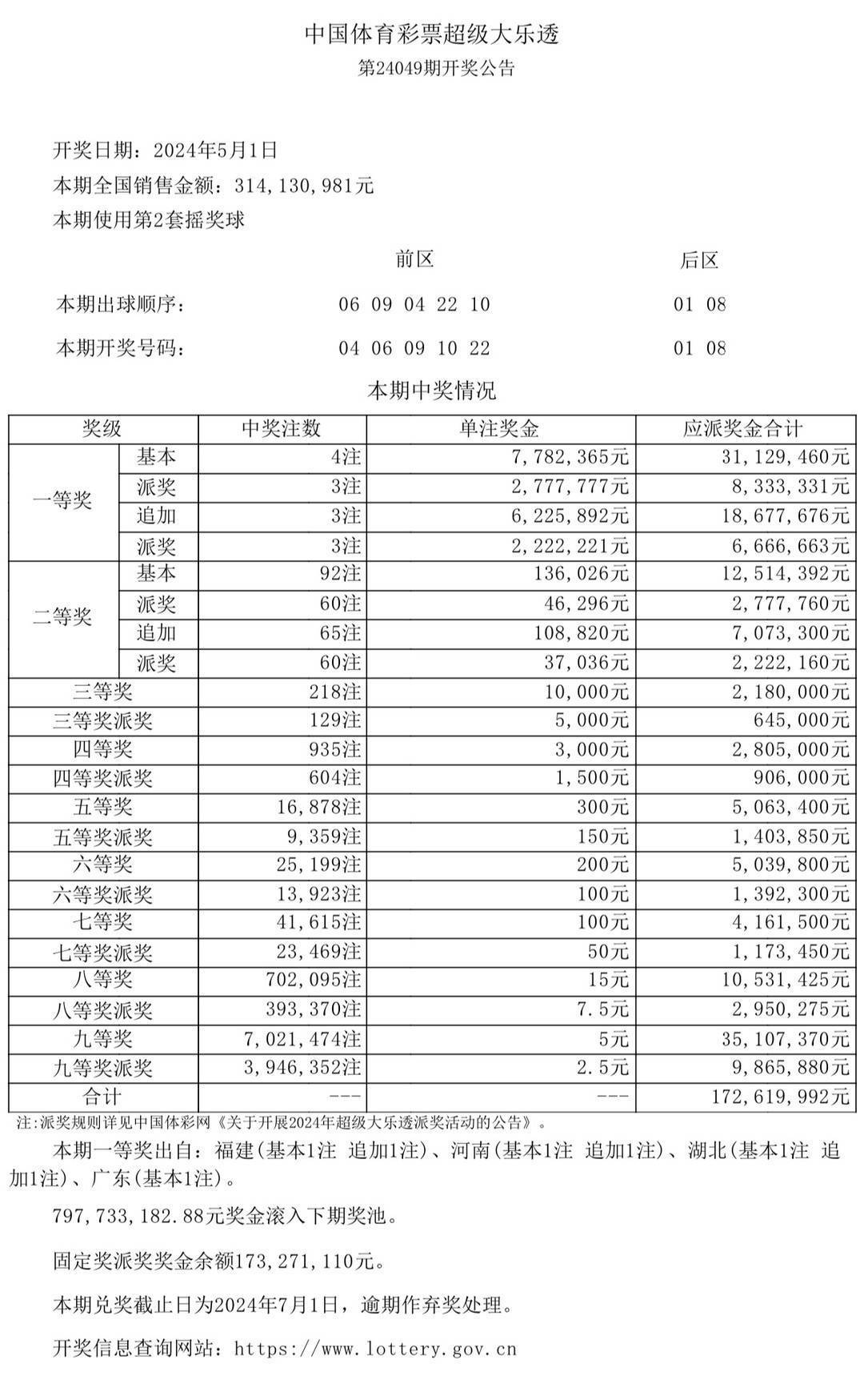 澳门彩票生肖开奖结果揭秘，最新生肖揭晓与视频动态更新探讨193期澳门专区