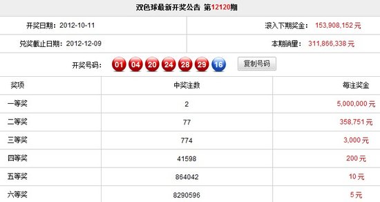 澳门彩票生肖开奖结果解析与视频讲解—以第319期为例193期澳门专区