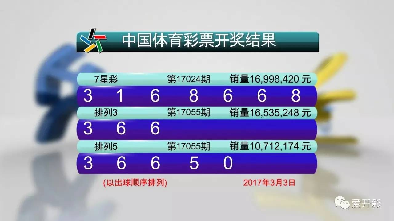 澳门彩票生肖开奖结果揭秘，新奥门319期生肖揭晓与图片全景展示193期澳门专区