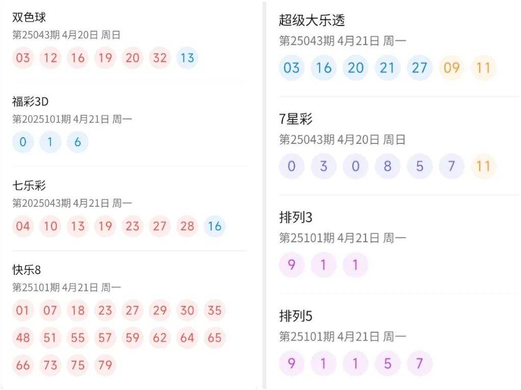 澳门新开奖结果查询方法与数字解读新澳门开奖结果2020+开奖记录_