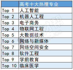 新澳门开奖结果查询方法与表格图片大全集，最新简单指南新澳门开奖结果2020+开奖记录_