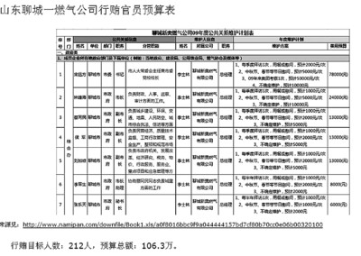 新奥门开奖结果查询方法表格的简单概括新澳门开奖结果2020+开奖记录_