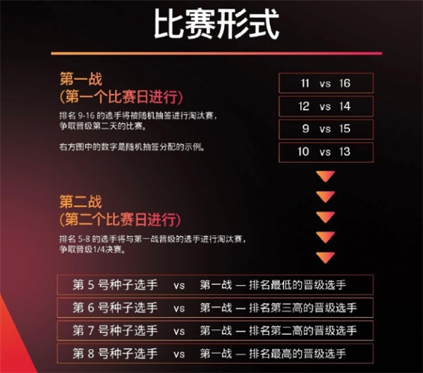 澳门新开奖结果查询方法详解及图表大全集下载最新最新版新澳门开奖结果2020+开奖记录_