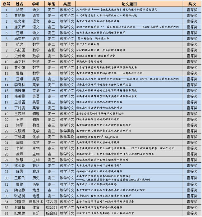 澳门新开奖结果查询方法与最新价格表大全新澳门开奖结果2020+开奖记录_