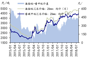澳门新开奖结果查询方法及最新分析，图表、图片与价格走势的综合研究新澳门开奖结果2020+开奖记录_