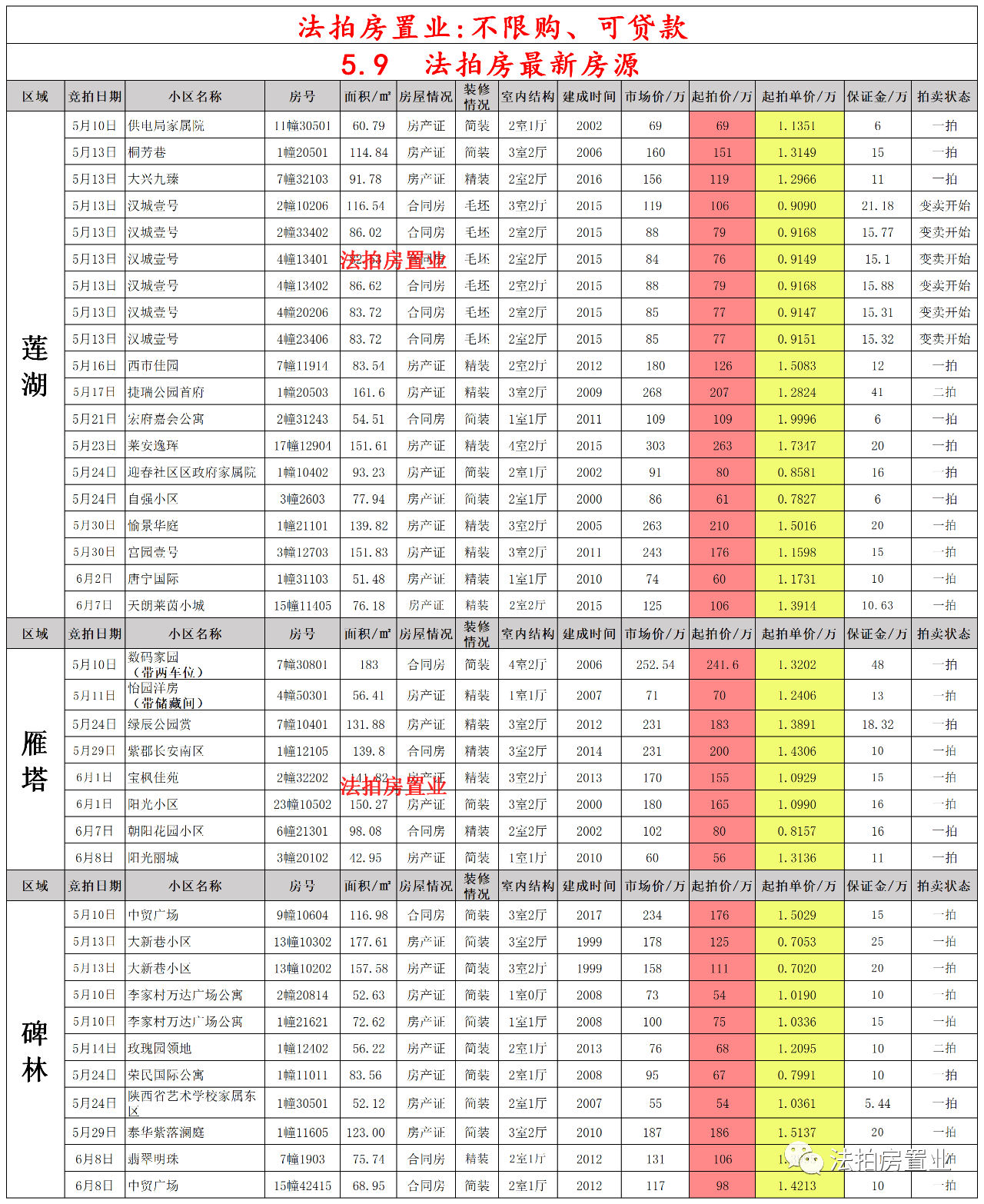 澳门新开奖结果查询方法、表图片及价格大全—最新更新新澳门开奖结果2020+开奖记录_