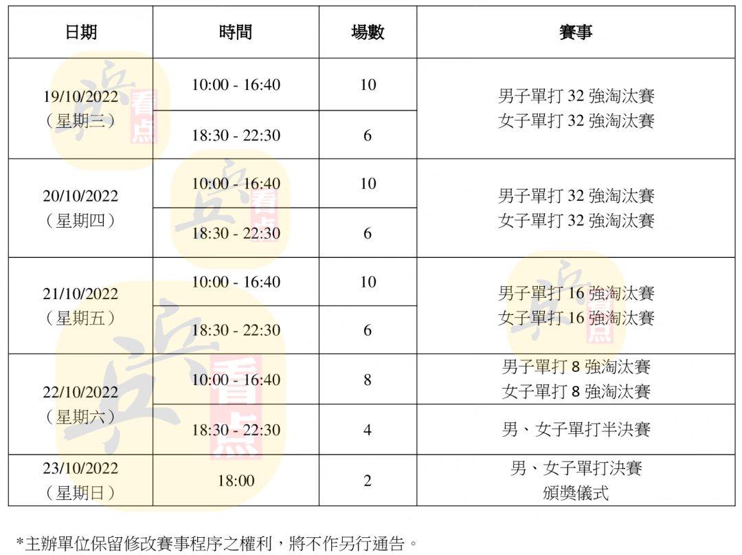 澳门新开奖结果查询方法及规则与时间表新澳门开奖结果2020+开奖记录_