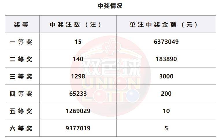 新澳门开奖结果查询，今天最新一期开奖消息与视频动态新澳门开奖结果2020+开奖记录_