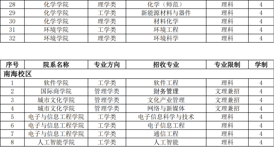 新澳门开奖结果查询表图片高清大图大全视频下载简单指南奥门开奖结果+开奖记录2021