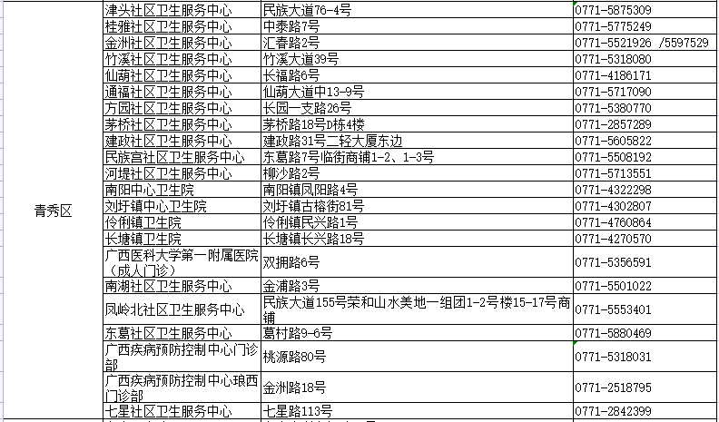 新澳门开奖结果查询表下载手机版安装问题解决方案奥门开奖结果2020+开奖记录下载奥门彩网
