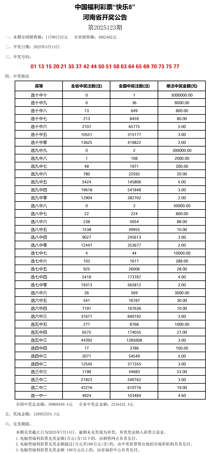新澳门开奖结果查询表格下载安装官方正版最新最新版指南新澳门开奖结果2020+开奖记录_