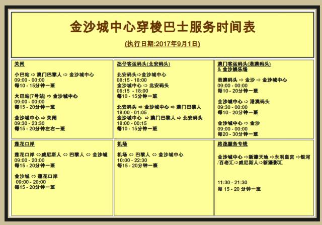 新澳门开奖结果查询表格下载安装官方正版，最新指南与解析新澳门开奖结果2020+开奖记录_