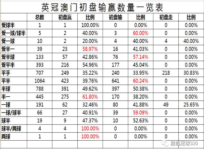 澳门新开奖结果查询表格图片高清版，简洁美观的实用指南奥门开奖结果+开奖记录2021