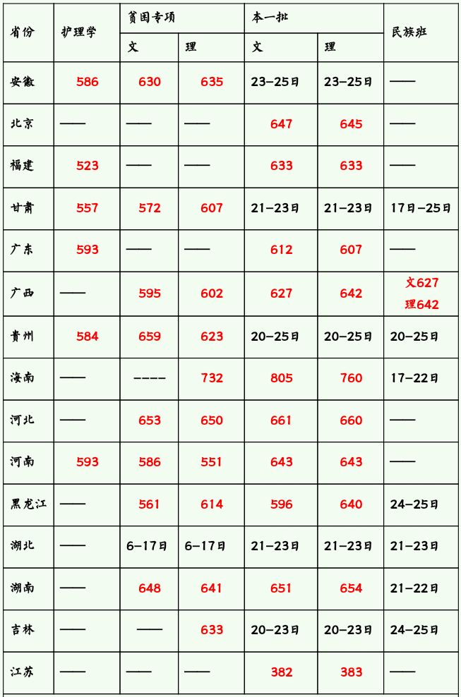新澳门开奖结果查询表格最新汇总，图片下载及解析新澳门开奖结果2020+开奖记录_
