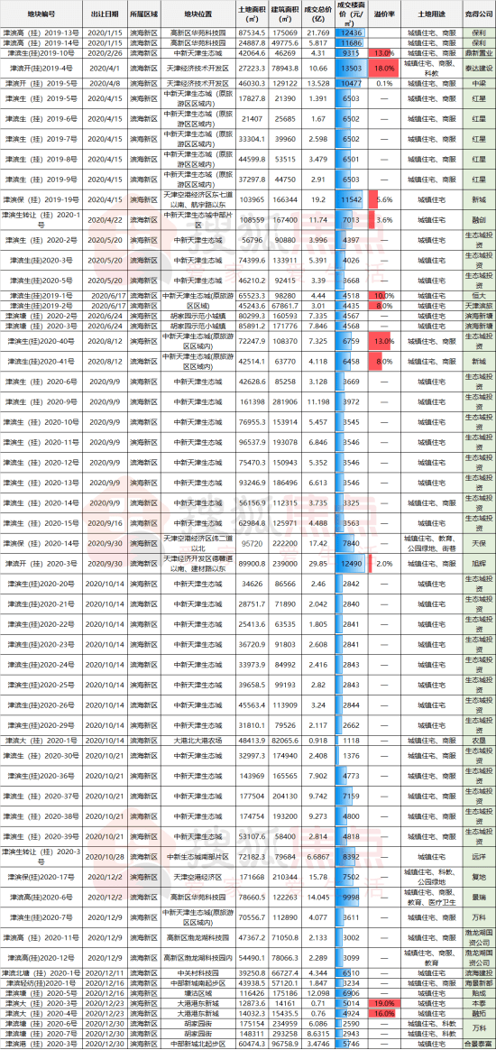 澳门新奥门六开奖结果最新消息汇总，2024年8月9日开奖记录查询2021奥门148期开奖号码