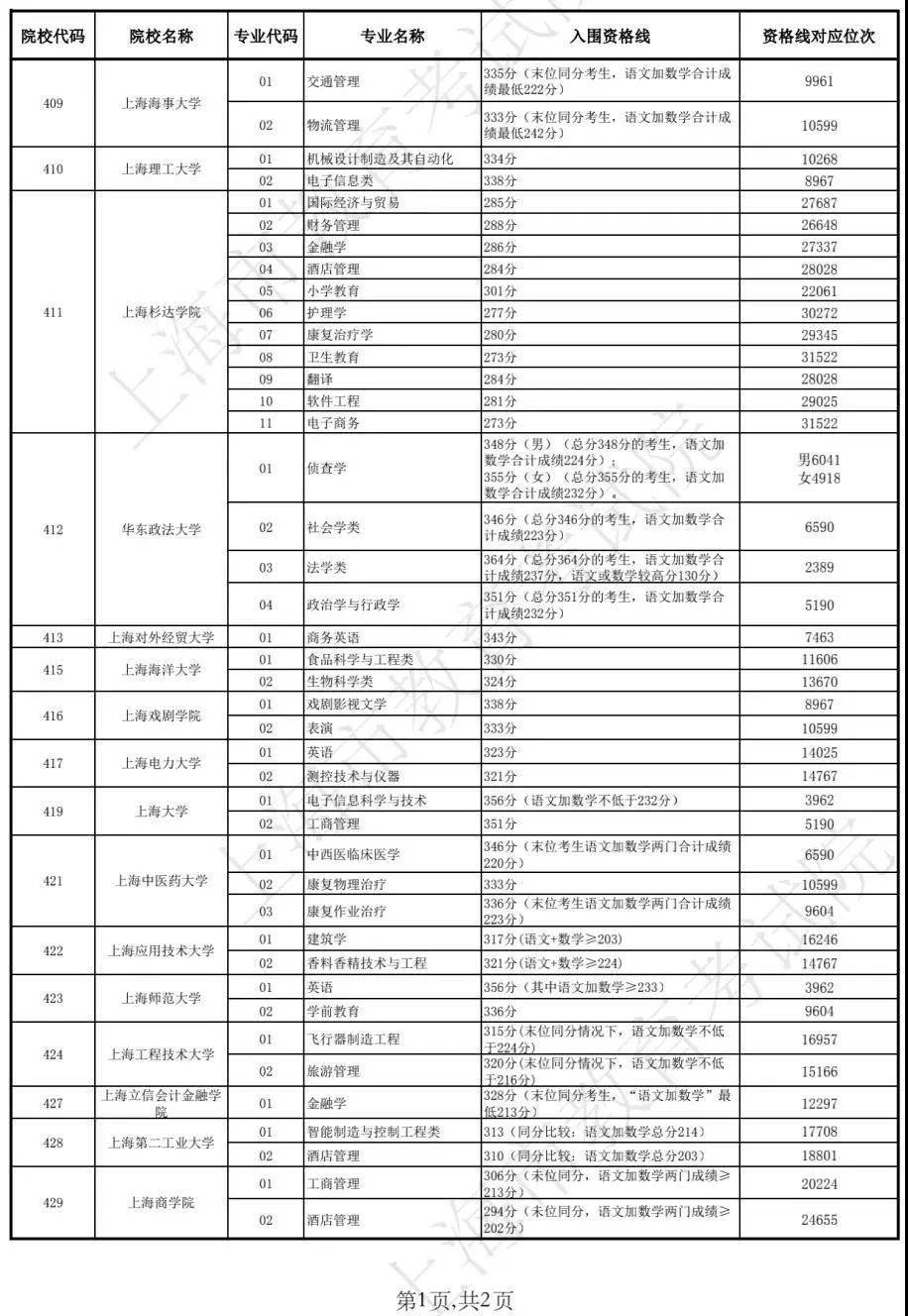 澳门新开奖结果查询，最新开奖记录与查询表格下载（2024年8月9日）8月26日澳门49码开奖结果