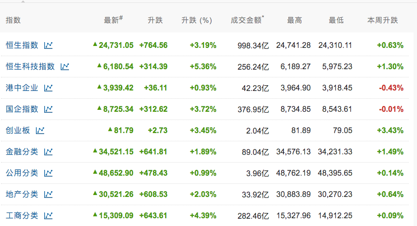 2025年5月31日 第11页