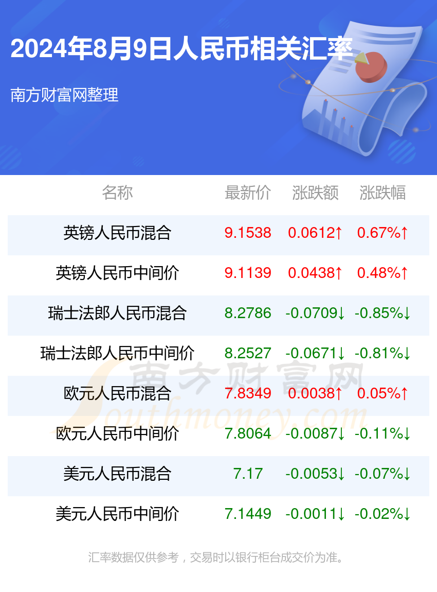 新澳门六开奖结果2024年8月9日开奖情况分析，变化与视频观察澳门彩2021第四期开奖记录