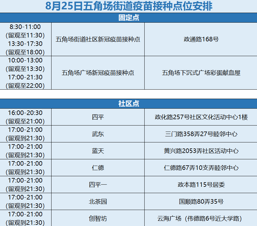2025年5月31日 第3页