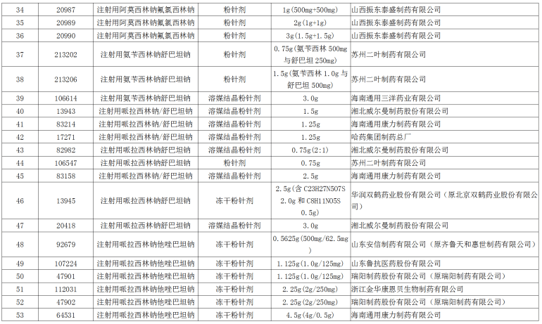 新奥门六开奖结果2024年192期开奖记录图片大全集下载，汇总与解析246期澳门开奖结果