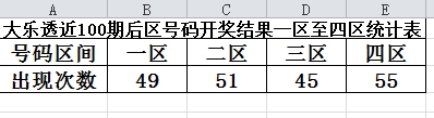 澳门新开奖结果及最新开奖记录查询表格汇总，深度分析与展望（XXXX年最新版）新澳门开奖结果2020+开奖记录_