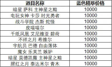 新奥门彩开奖结果与生肖奥秘，图片视频全集解析及简单预测奥门开奖现场直播结果+开奖结果