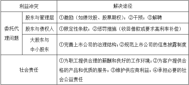 新奥门彩开奖结果与生肖视频讲解，免费下载完整文章及视频解析新澳门开奖结果2020+开奖记录_