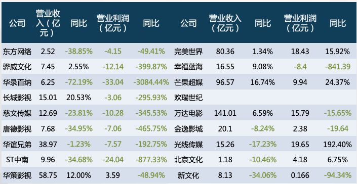 澳门新彩开奖结果与生肖解析，视频解说最新资讯新澳门开奖结果2020+开奖记录_