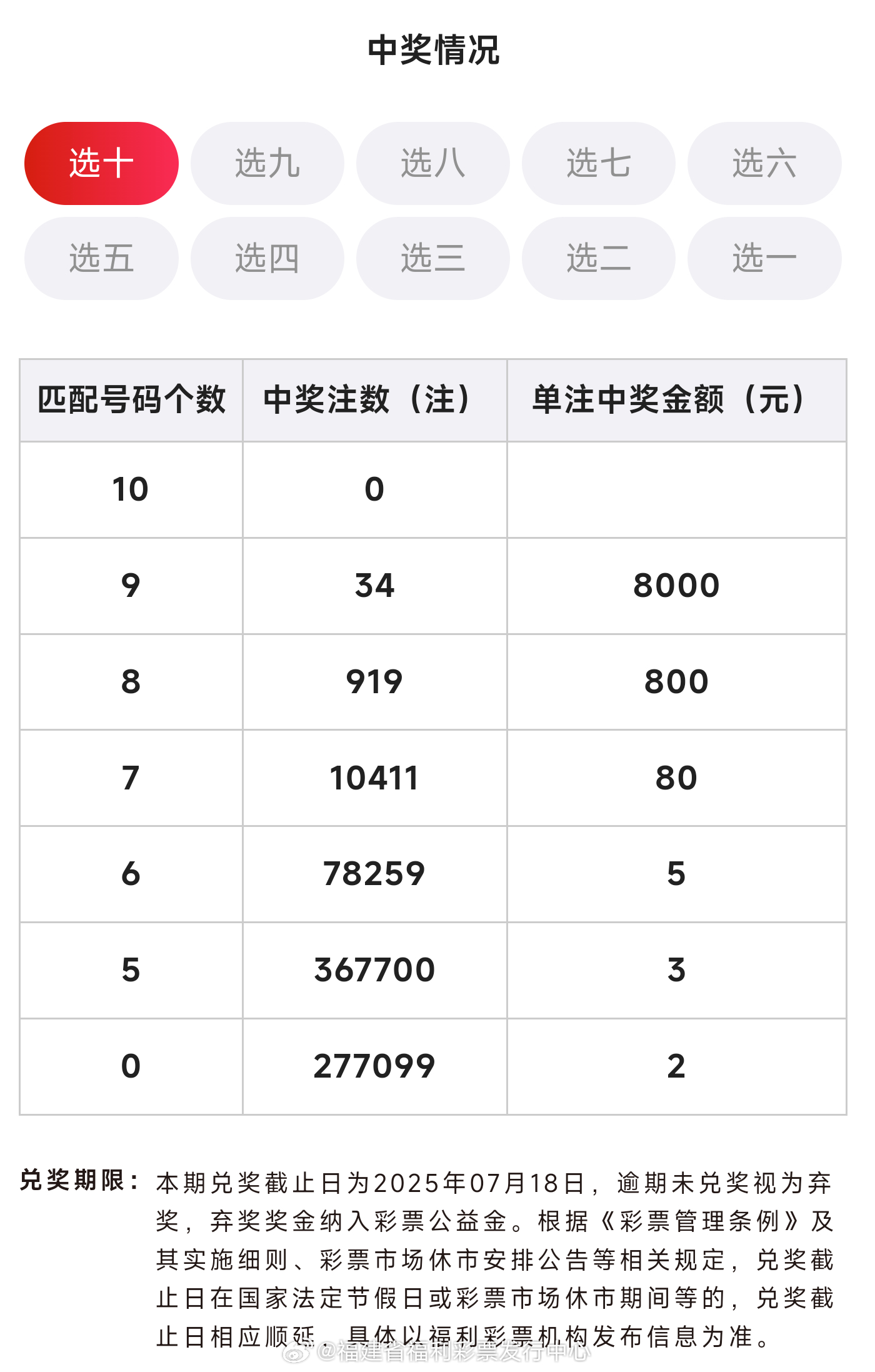 2025年6月2日 第22页