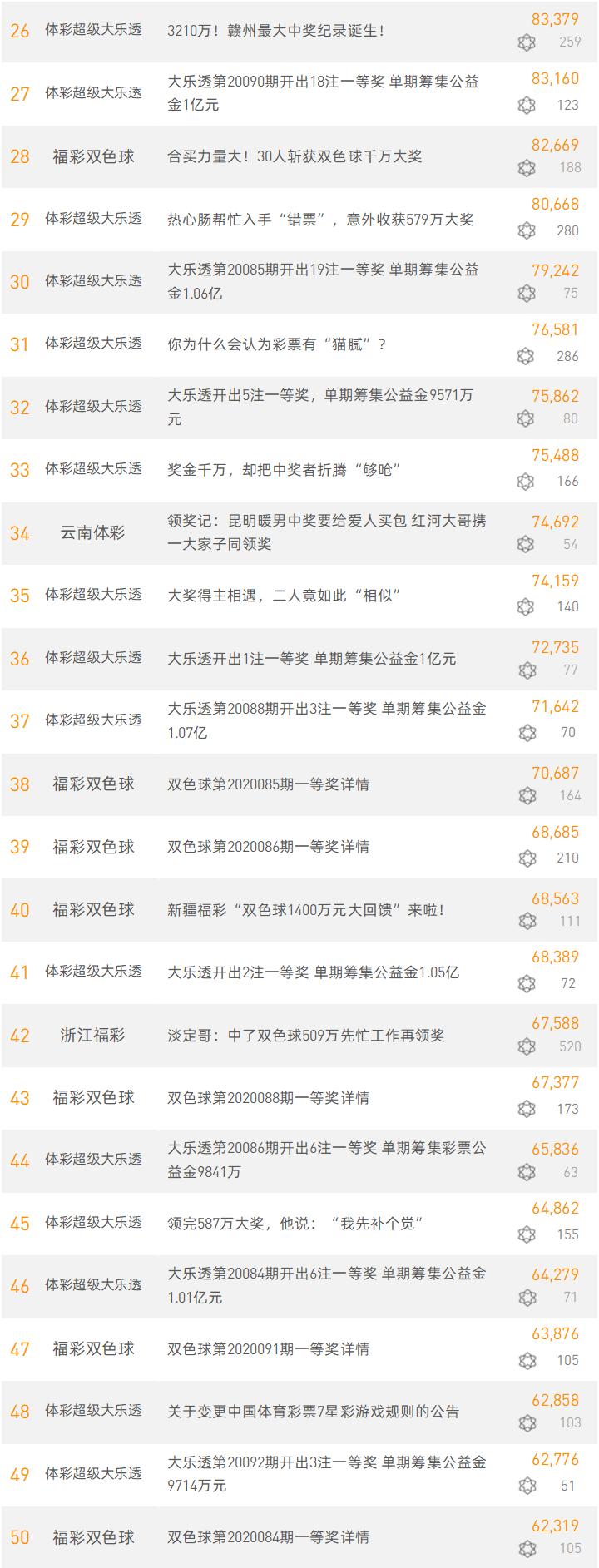 新奥门彩票资料查询网站软件下载全解析奥门彩票有限公司 官网新版在线播放