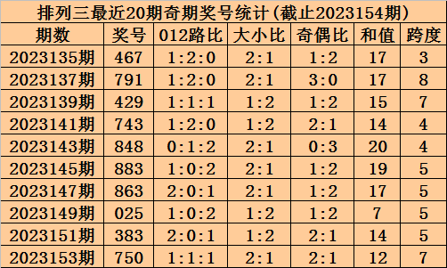 2025年6月2日 第2页