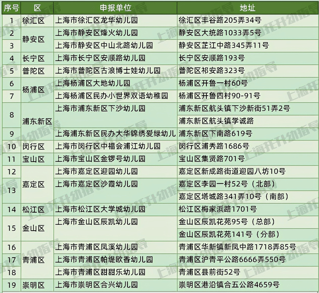 奥门彩票资料查询