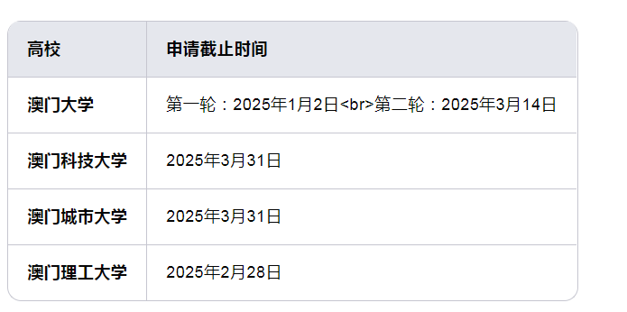 2025年6月3日 第6页
